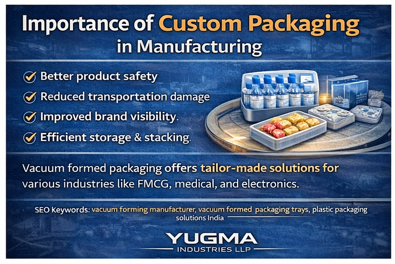 Importance of Custom Packaging in Manufacturing