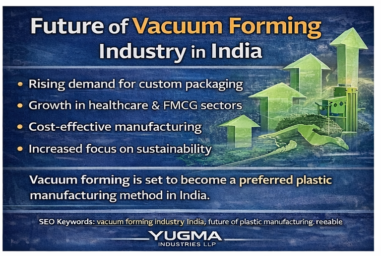 Future of Vacuum Forming Industry in India